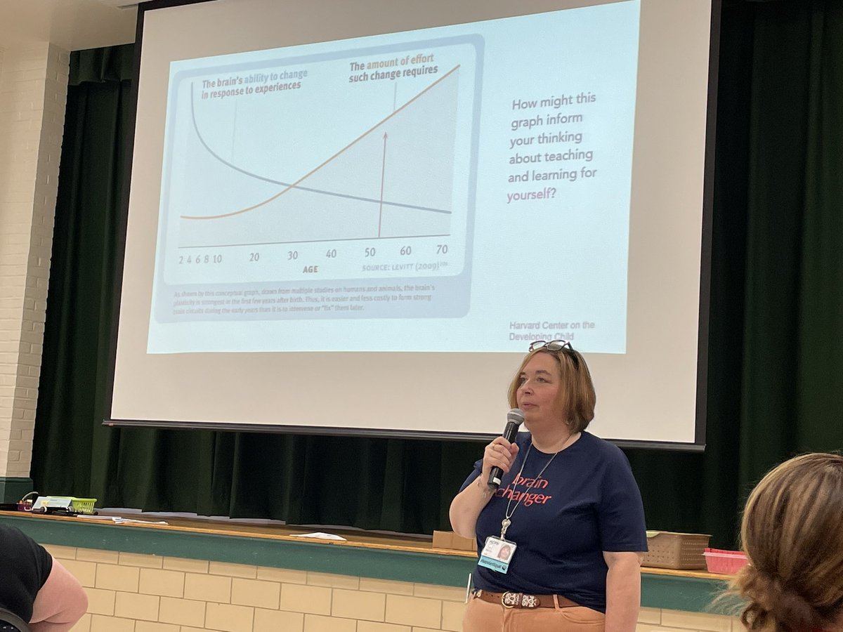 Super first day <a href="/TheCTTL/">🧠The CTTL🎓</a> Summer Academy!  It’s amazing to be be able to learn face to face at our Frederick satellite!  I don’t know about you but my brain definitely changed today!