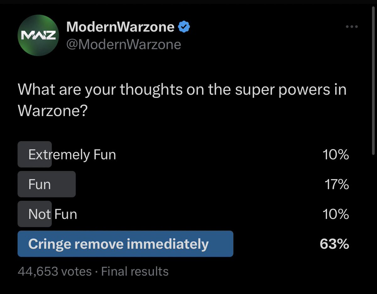 ModernWarzone tweet media