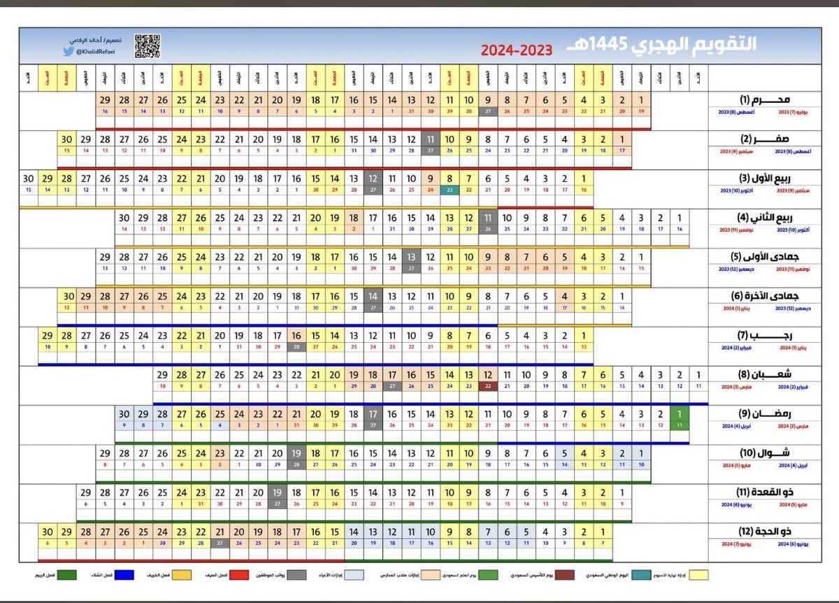 عبدالمحسن الناصر (@a_alnassser) on Twitter photo 