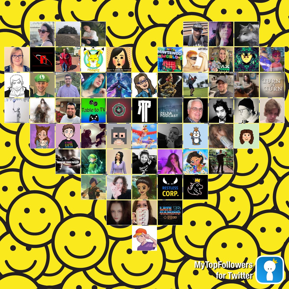 My top amazing fans #mytopfollowers #EmojiDay via dixapp.com/mytopfollowers… Retweet if you see yourself @faeriecrypt @MakiFukuju @TheSeumas @thatretrocode @jessicawalker18 @OkamiKibasan @kellie4music @Retro_Graders @Whut316 @Mooshyfluff84