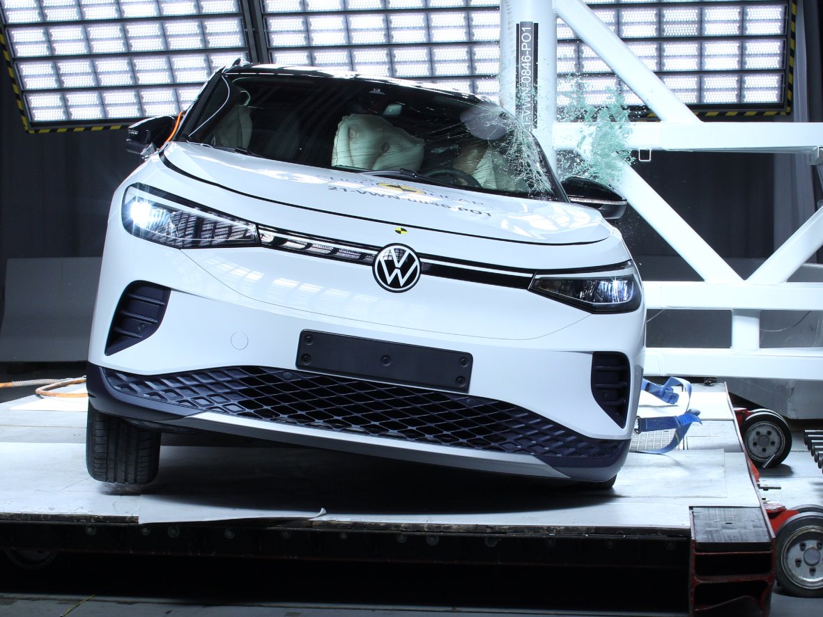 ANCAP Safety Ratings tweet media