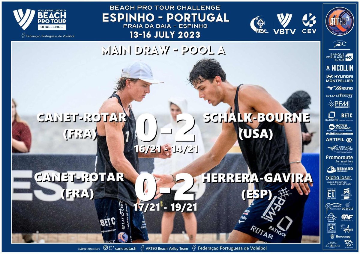 CanetRotar.fr result Challenge event in #Espinho 🇵🇹 Jul 13-16  

Next step 🇨🇦 Canada 🍁 Challenge   #BeachProTour #Edmonton Jul 20-23

<a href="/volleyballworld/">Volleyball World</a>

📺 Full match replays on VBTV.

#BeachVolleyball