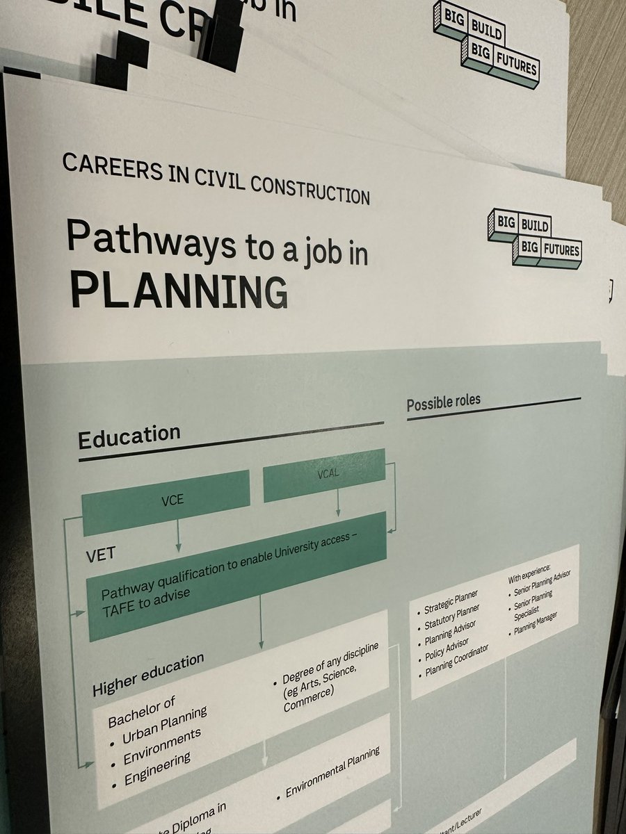 Central Ranges LLEN tweet media