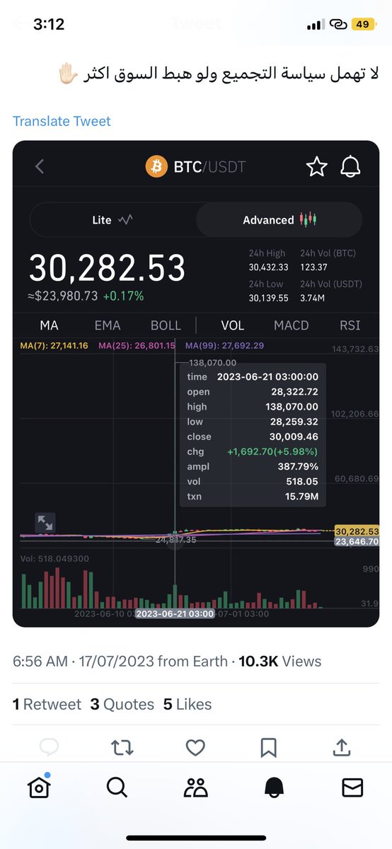 engeleceng's tweet photo. @CryptoGodJohn @cz_binance @binance @Crypto__Diva @Tareeq_23 @WealthGroup_ @laban_li @CryptosLaowai 🫣🤔 https://t.co/cRzHpqiUpF