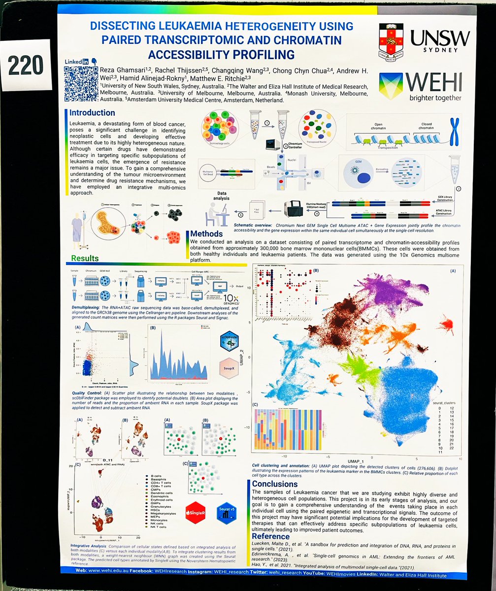 Reza (@reza_ghamsari) on Twitter photo Excited to share my research on #multiome,#scATACseq,#snRNASeq of #leukemia, at #ICG2023. 🧬Come find me at Poster 220. Looking forward to connecting and exchanging ideas! <a href="/UNSW/">UNSW</a> <a href="/WEHI_research/">WEHI (Walter and Eliza Hall Institute)</a> #BioMedEng #scRNAseq #multiomics #atac #10X #Data_integration #singlecell #cancer Excited to share my research on #multiome,#scATACseq,#snRNASeq of #leukemia, at #ICG2023. 🧬Come find me at Poster 220. Looking forward to connecting and exchanging ideas! <a href="/UNSW/">UNSW</a> <a href="/WEHI_research/">WEHI (Walter and Eliza Hall Institute)</a> #BioMedEng #scRNAseq #multiomics #atac #10X #Data_integration #singlecell #cancer