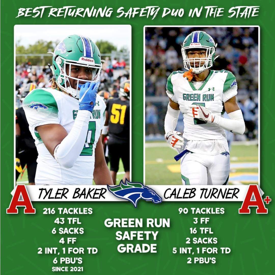 Best returning safety duo in VA🐎🔒🔨
zone coverage ✅
man coverage✅
big hits✅
pick6’s ✅
You name, they got it..check the film
#Dblock
#stick&amp;pick