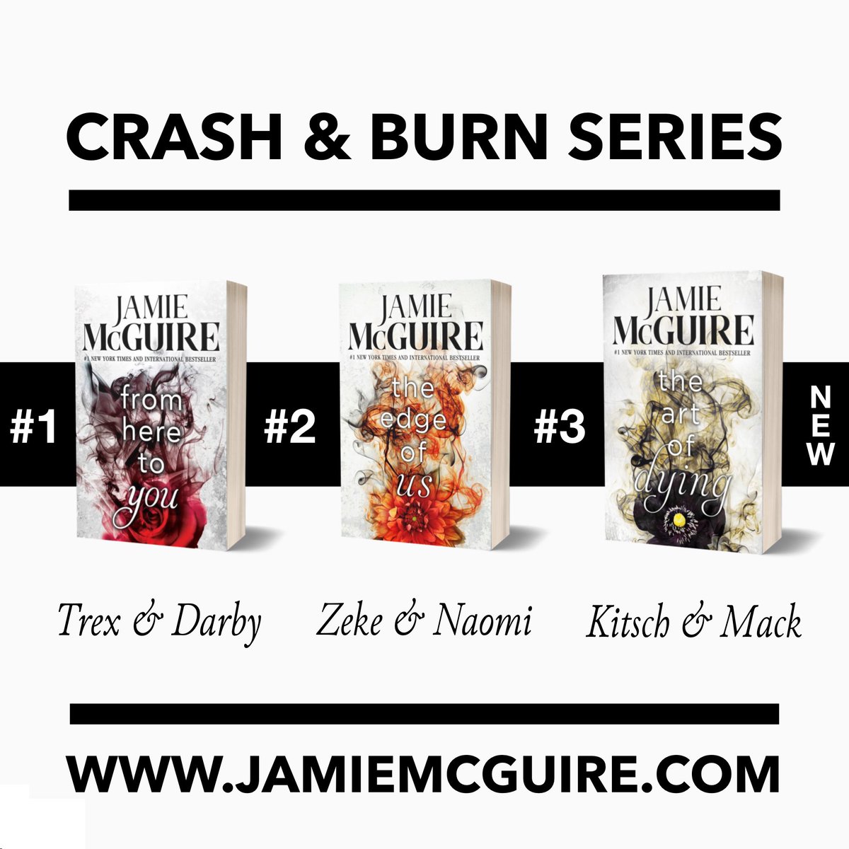 Lisa Twilighter (@twilightersdrm) on Twitter photo Book 3 in the Crash & Burn series releases on July 18!
Read all the books in this spin off series from The Maddox Brothers. <a href="/theJamieMcGuire/">Jamie McGuire</a>
From Here to You: amzn.to/2OkDJul
The Edge of Us: amzn.to/2LDcCOM
The Art Dying: amzn.to/46hvPuF
#JamieMcGuire Book 3 in the Crash & Burn series releases on July 18!
Read all the books in this spin off series from The Maddox Brothers. <a href="/theJamieMcGuire/">Jamie McGuire</a>
From Here to You: amzn.to/2OkDJul
The Edge of Us: amzn.to/2LDcCOM
The Art Dying: amzn.to/46hvPuF
#JamieMcGuire