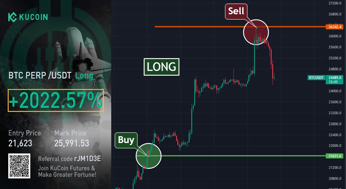 Hesting9's tweet image. Our analyst called this breakout wedge on $GALA, highly recommend joining the group to learn the fundamentals of trading!. 
discord.io/CryptoAlertsCTS

$BTC $ETH $XRP $MATIC $LINK $LDO $APT $LTC $BNB $G
$GAS $QLC $VIB $CHESS $ASTR $PERL $QI $NEO $DCR $dydx