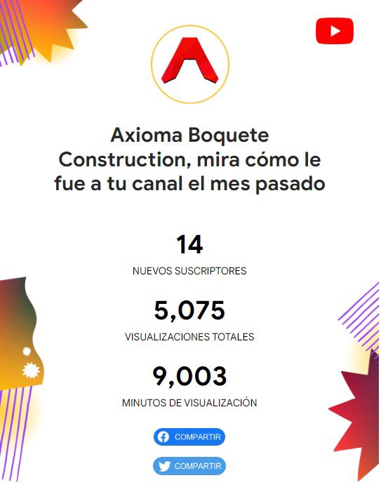 axiomabc's tweet photo. Wooooohooo 🥳🥳 https://t.co/TuW8gHGxRv