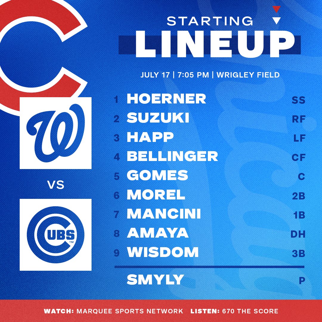 RT @Cubs: Here is tonight's #Cubs starting lineup at Wrigley Field!

Tune in: https://t.co/Gs2hZXyTjH https://t.co/E8j2SuWBbE