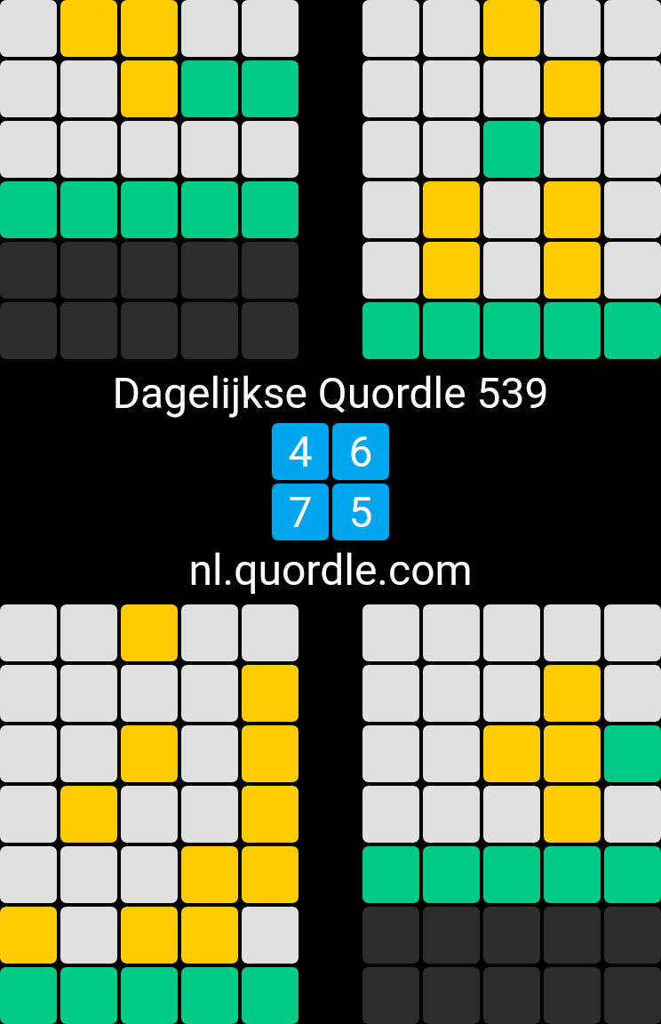 Buzzzyff's tweet photo. Dagelijkse Quordle 539
4️⃣6️⃣
7️⃣5️⃣
https://t.co/6mKZ8m17mc https://t.co/mlLDYfXOSl