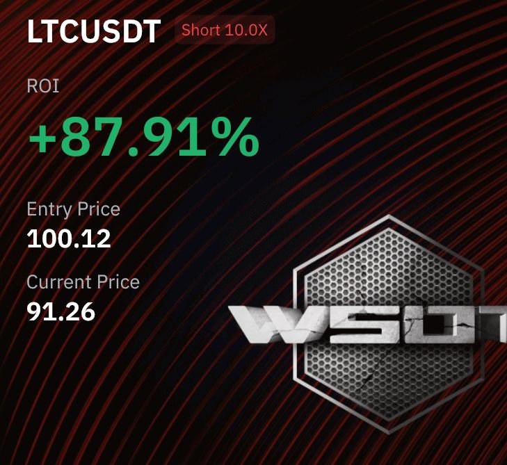$LTC 

Looks like a range, trades like a range then it probably is a range.

Around $85s first swing objective...