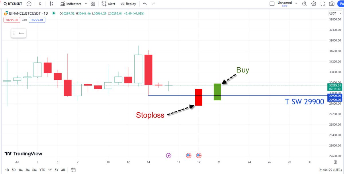 🇸🇦🪙 Saudi BTC tweet media