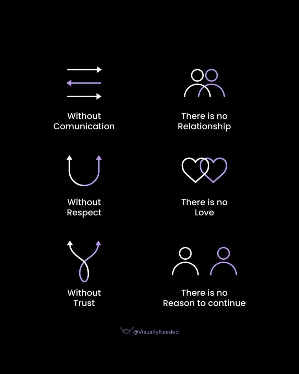 12 Powerful Visuals About Psychology &amp; Life

1.