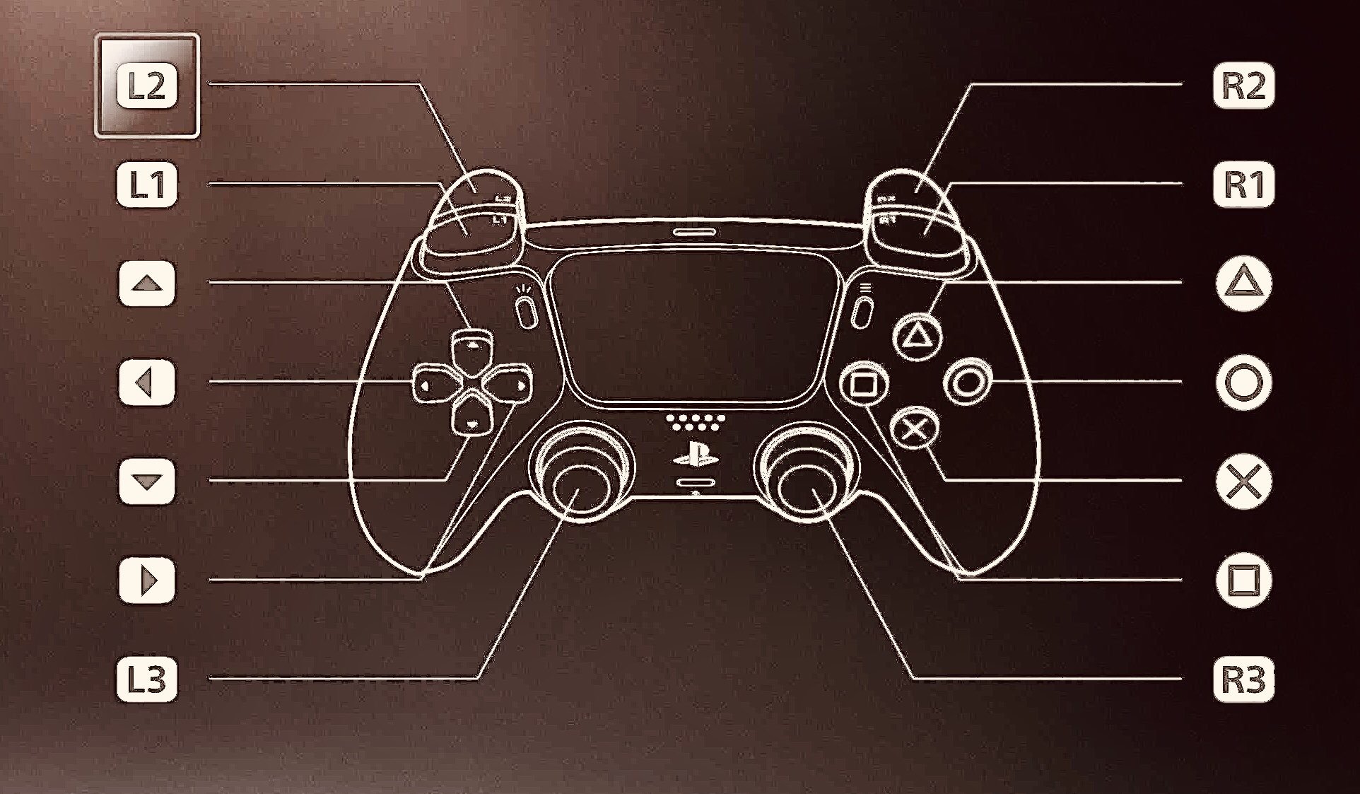 Where Is R3 On PS5 Controller? Discover Its Secret Spot