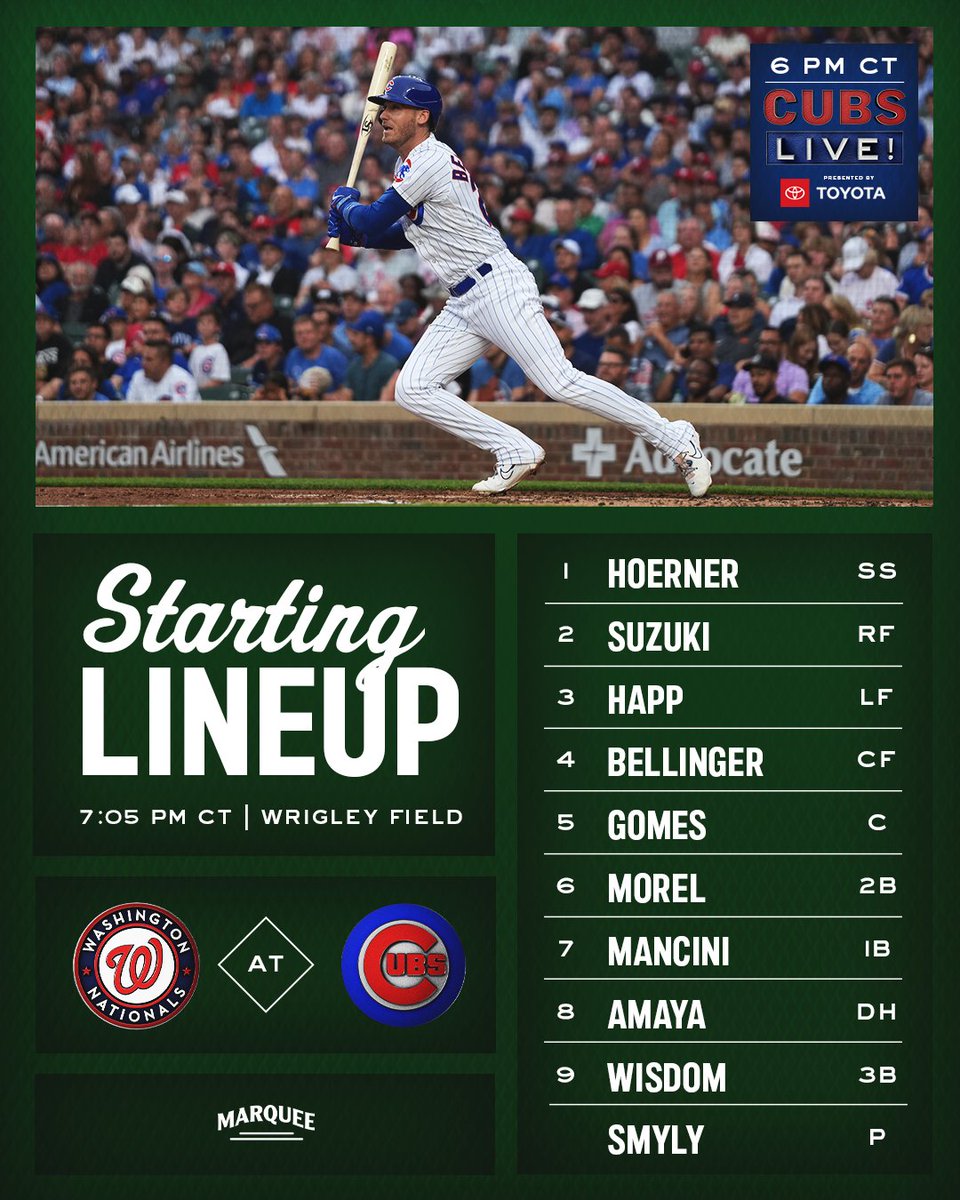 Marquee Sports Network on Twitter "Highest SLG by lefthanded batters vs. LHP Cody Bellinger