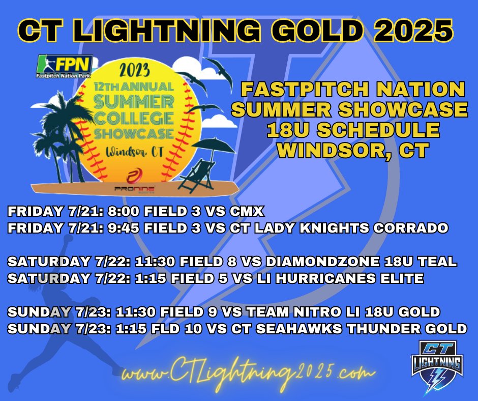 CT Lightning Gold 2025 - Cowen tweet media