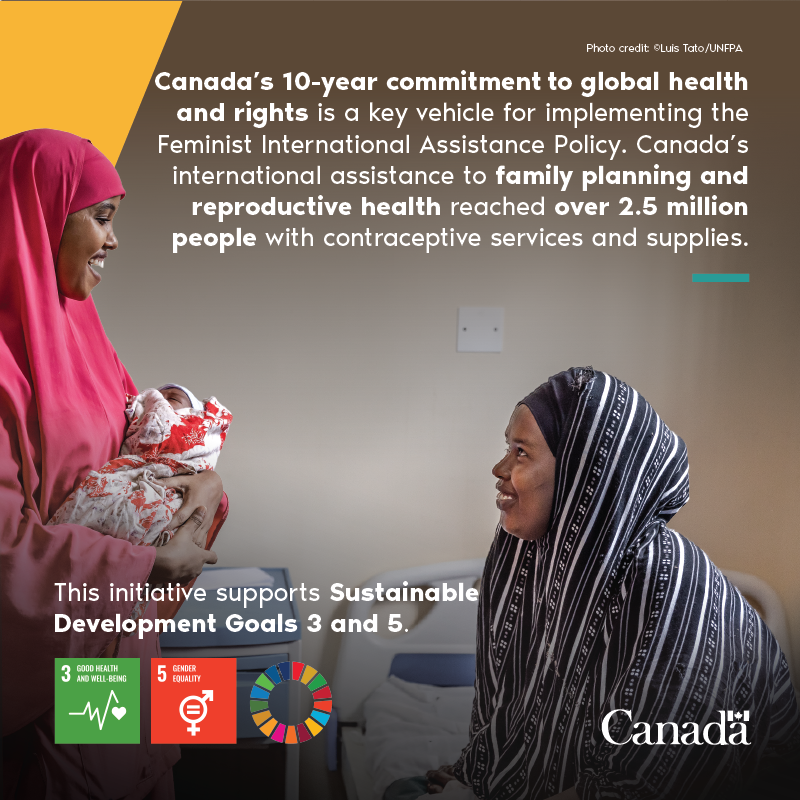 CanadaDev's tweet photo. What is #BodilyAutonomy and why is it important?

Swipe to learn how Canada’s 10-year commitment to global health and rights supports bodily autonomy, including sexual and reproductive health and rights, to break barriers to #GenderEquality and #Empower all. ➡️

#SRHR #FIAP6