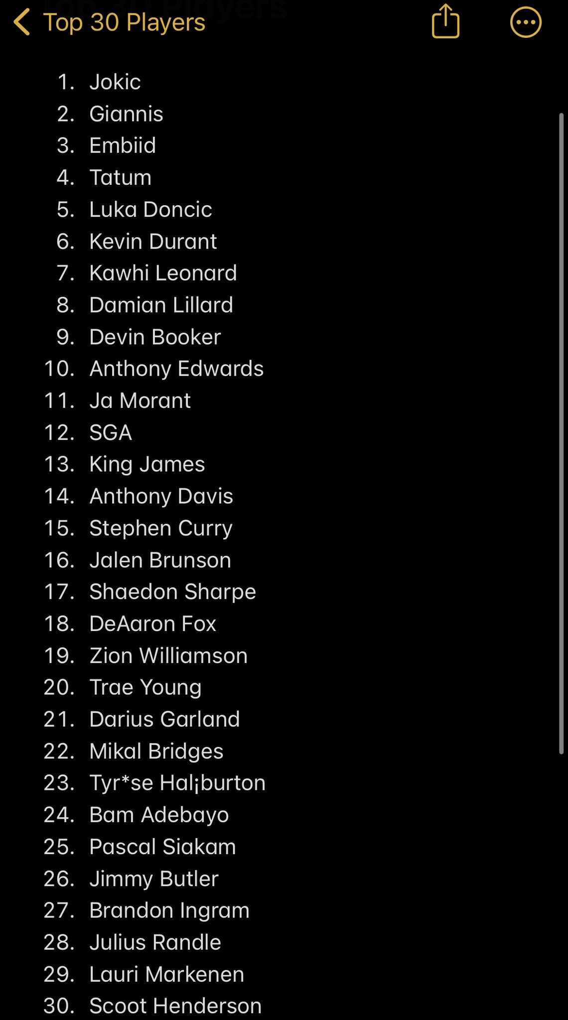 on Twitter "Best top 30 NBA players list you'll ever see https//t.co