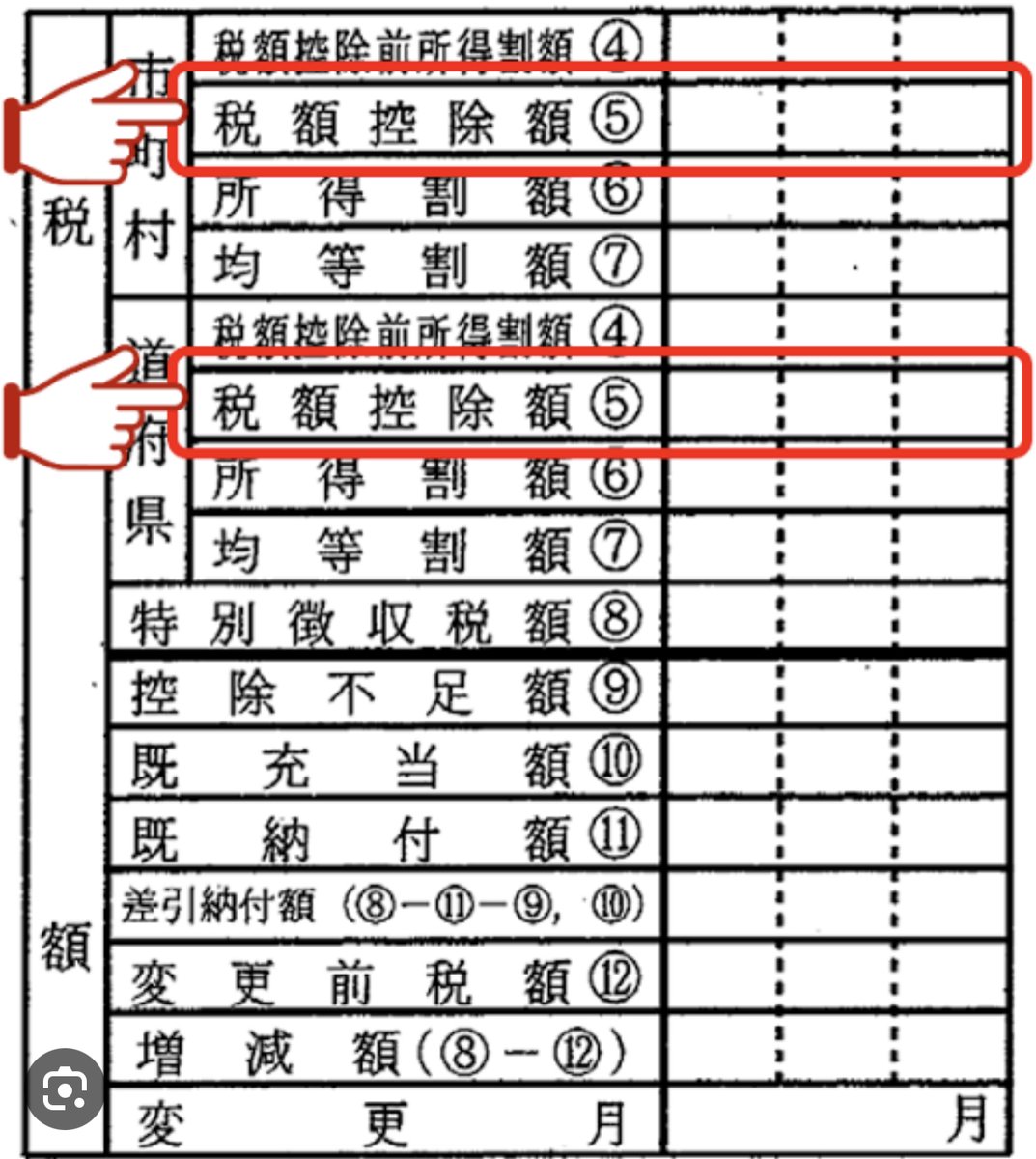 kopocha_life's tweet photo. 断言しますが『 ふるさと納税 』をあまく見てる人が多すぎる。5〜6月に届く『 住民税通知書 』を見ずに「 今年は牛タンにしよう 」なんてうかれている人は税金払い過ぎで大損します。市民税と県民税をチェック。寄付額-2,000円と一致すればOKなんだけど、みんながハマる落とし穴と注意点があって.... https://t.co/ANi95u1Cpk