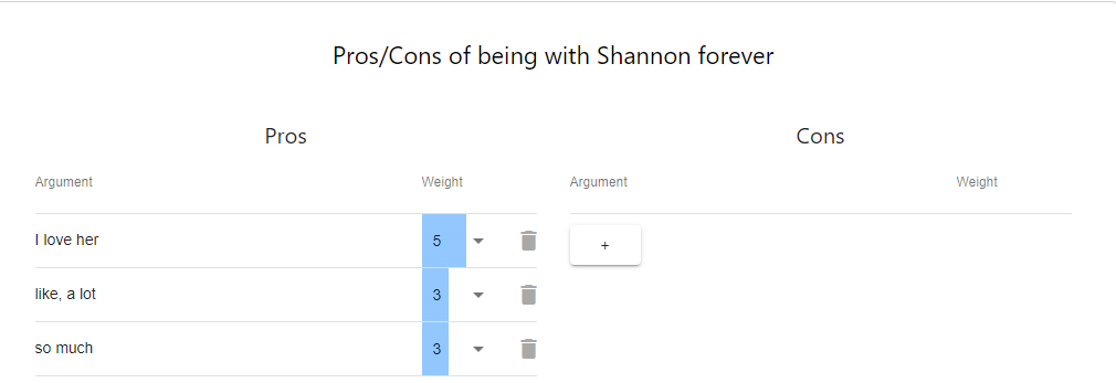 MetadataShannon's tweet image. My husband and I started using a pro vs. con website for planning. This is one of the pro vs. con lists my husband made he is the cutest y'all