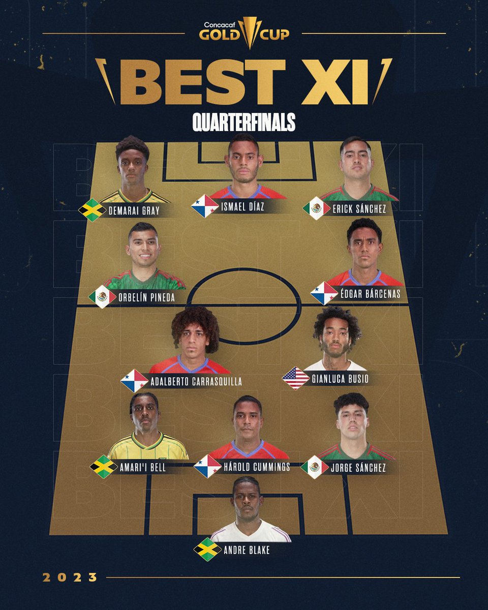 Hey qué pasa aquí, No veo en el cuadro de los 11 mejores de  Quartos al cansa defensas? 🤔
#CopaOro #CopaOro2023 🤦🏻‍♂️
