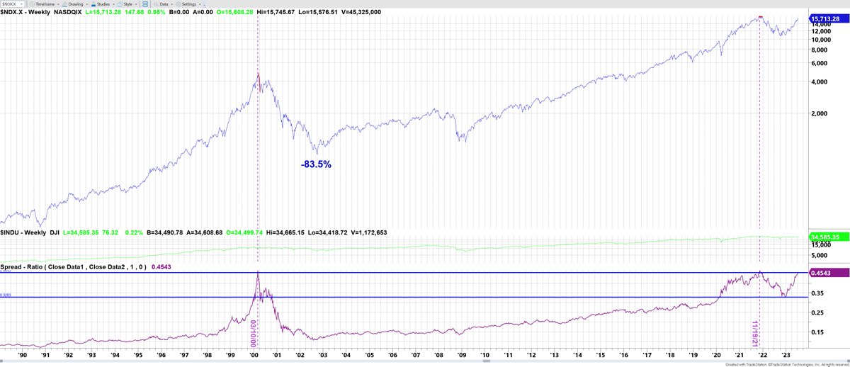EliadesPeter's tweet photo. @hussmanjp https://t.co/dIxaJHnQ9T