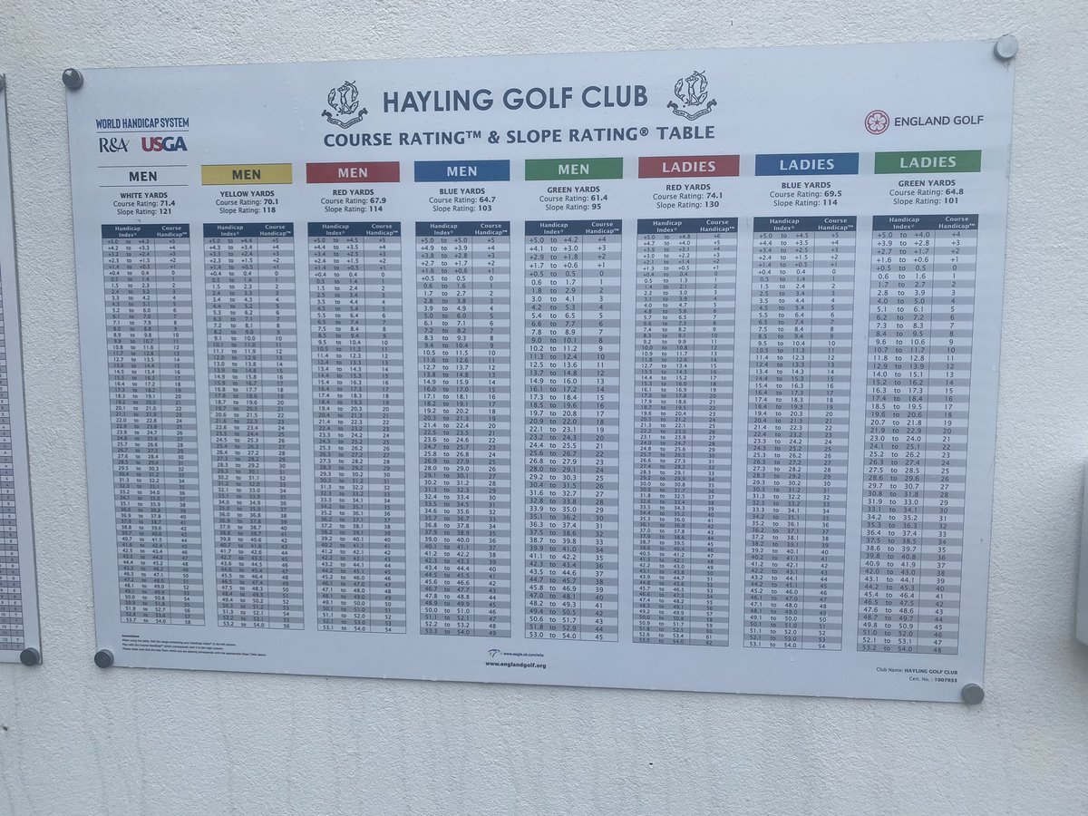 Spomb Consultancy Limited 🚀 tweet media