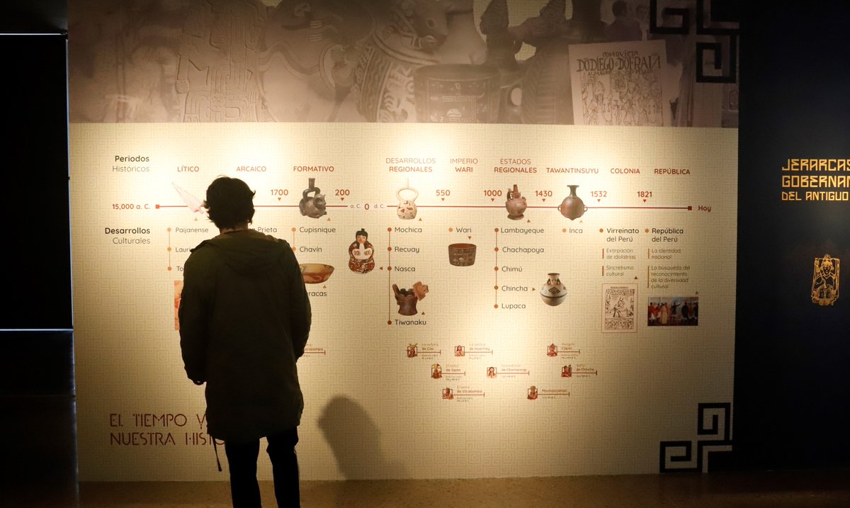 Ven al #MUNA y visita la exposición “Huauque, símbolos de poder en el antiguo Perú”.
Reserva tu visita en bitly.com/ReservasMUNA o acércate al museo con tiempo.
🗓️ Martes a domingo/⏰ De 10:00 a. m. a 4:30 p. m.
#MuseosPeruanos #MuseosEnLinea #VenVisítanos