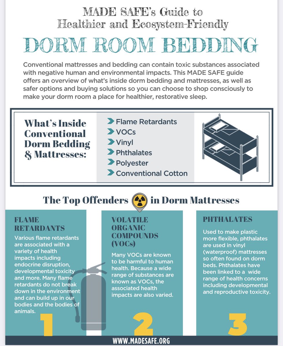 madesafehq's tweet image. Heading to orientation? Read MADE SAFE’s Guide to Dorm Room Bedding: 🔗 cdn.shopify.com/s/files/1/0612… #dormdecor #dorm #orientation #collegebound #college