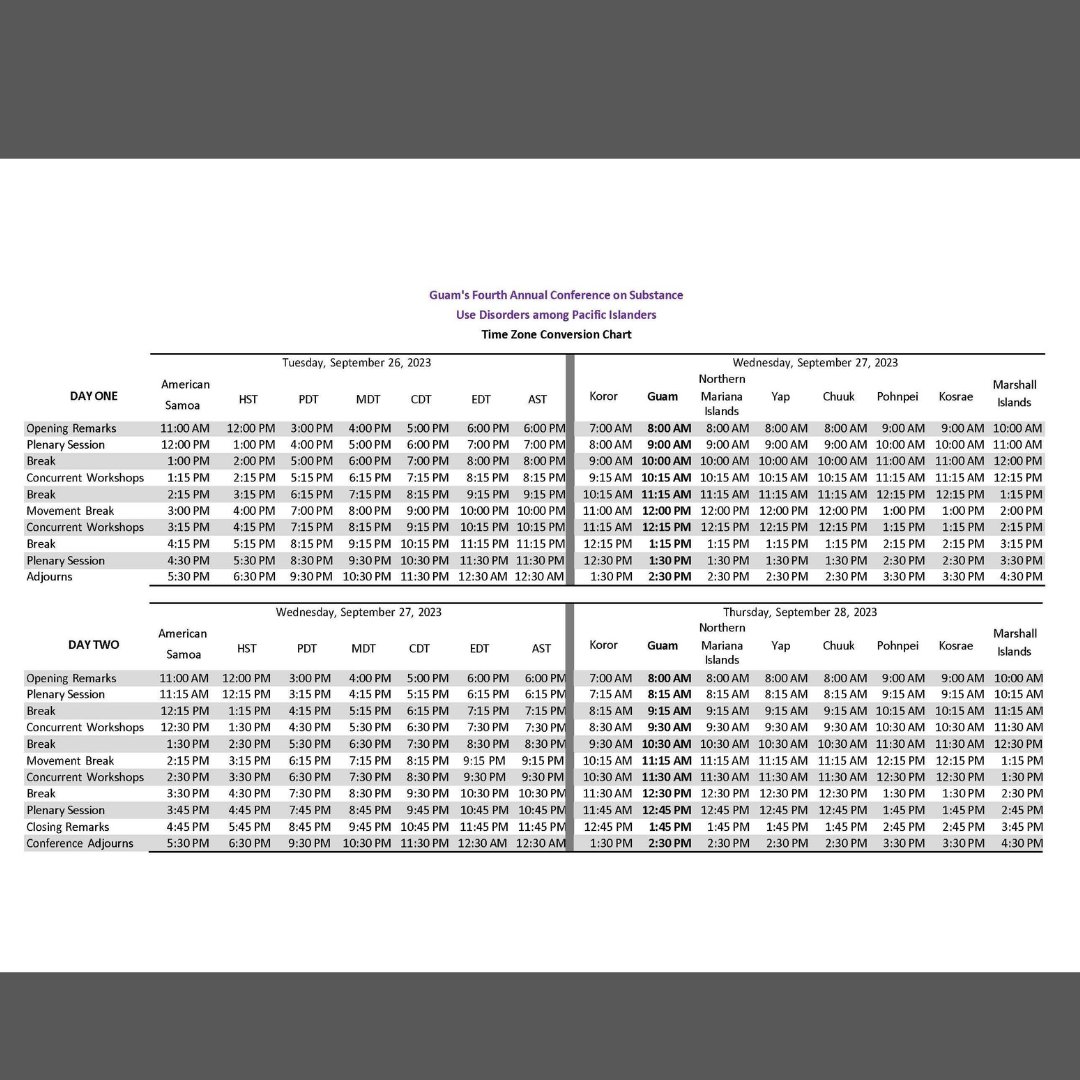 UCLA_ISAP's tweet image. The Guam Behavioral Health and Wellness Center and Pacific Southwest Addiction Technology Transfer Center cordially invite you to register for Guam’s Fourth Annual Conference on Substance Use Disorders among Pacific Islanders. Register at this link: events.zoom.us/.../AlX5raOw8I…...