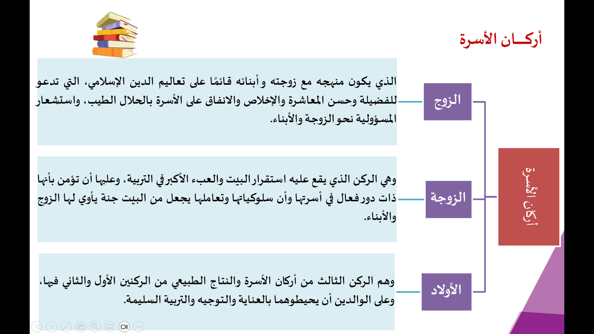 Trainer_Nisreen's tweet photo. بتوفيق من الله قدمت على مدى يومين البرنامج التدريبي (الحوار الأسري) عبر منصة zoom، ضمن الخطة التدريبية لأكاديمية الحوار للتدريب وبمشاركة30 متدرب/ـة أثروا البرنامج بجميل تفاعلهم ومداخلاتهم الإثرائية👍
الشكر الجزيل @kacnd_academy 
ولمنسقة البرنامج الاستاذة الفاضلة/ آلاء الصقيه https://t.co/XX5V6aBRQ4