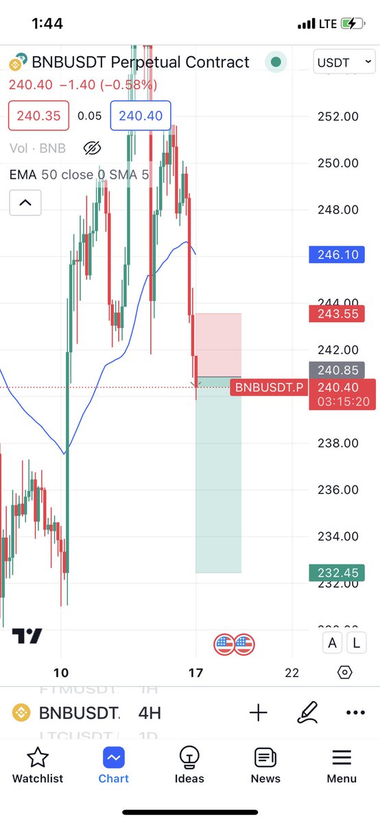 tim_timothy01's tweet photo. Gradually I’m getting better at trading, thanks to CPK by @Jacktopreciouss .
Patience is very key in trading the crypto market.
You wanna learn how to do this in the most efficient way possible, get the CPK by @Jacktopreciouss . https://t.co/PK4JsRiEuc