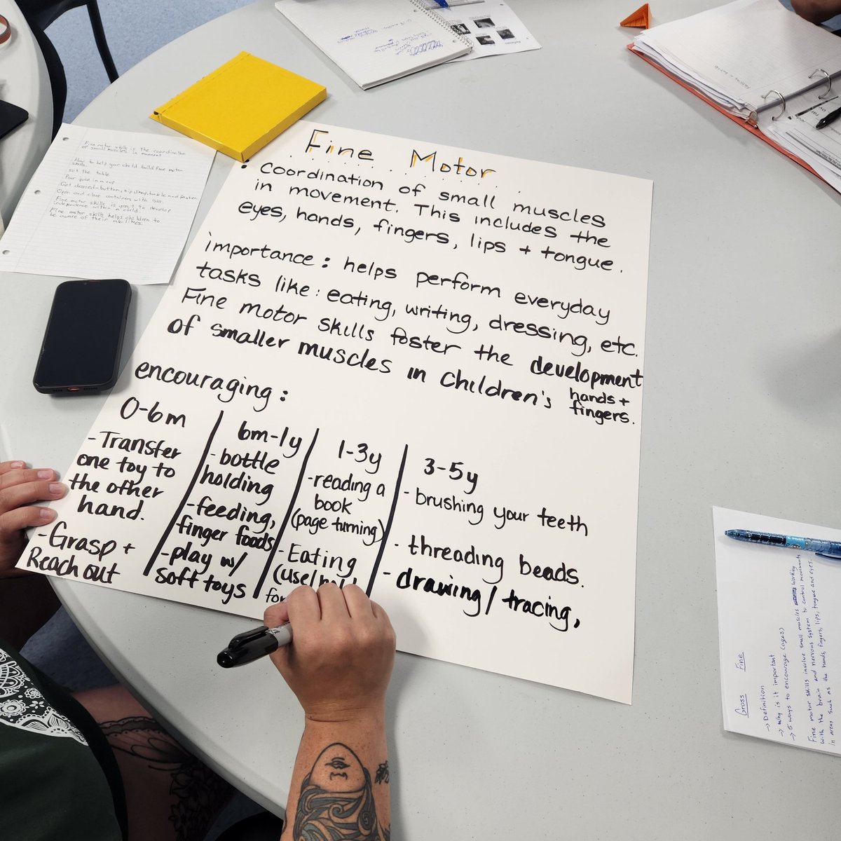 TaraVatNAC's tweet image. Taking a detour this term from #NACnursing...Teaching #ECEatACC at Ebb and Flow First Nation  #Manitoba Busy week!! Focused on inspiring #creativity and #MotorSkills ❤️ Loving learning w this group! Grateful to be here every day! #HigherEducation #EarlyChildhoodEducation @accmb