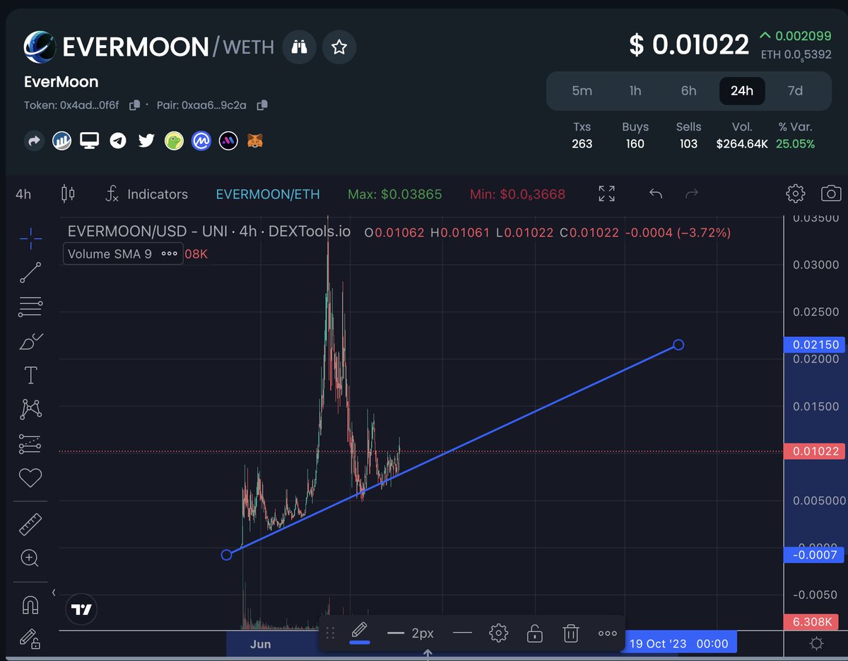 MOON KING B-ROOTS tweet media