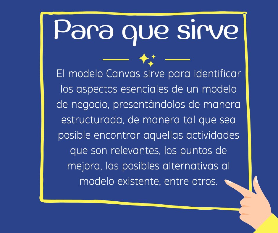 MarkvaxMex's tweet photo. El modelo Canvas, es una herramienta ideal para comprender un modelo de forma más directa y estructurada.
#modelocanvas #canvas #marketing #negocio #herramientas https://t.co/xJ2yhbiV5g