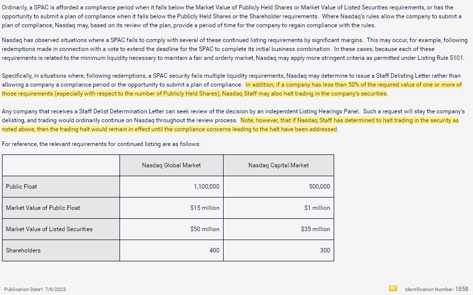 Dilution Tracker on Twitter "Guess the Nasdaq casino decided to