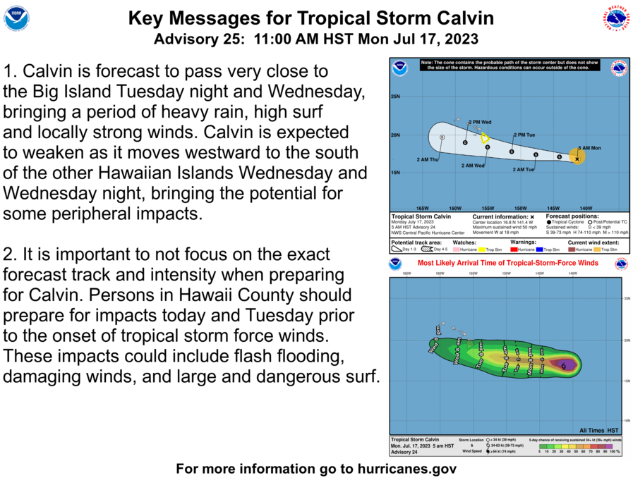 Calvin is expected to approach the central Hawaiian Islands on Tuesday. Residents and visitors should continue to monitor Calvin and be prepared for any forecast changes that may bring severe weather to O'ahu. nhc.noaa.gov/?cpac