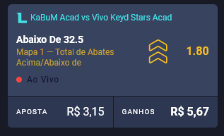 DanJrRelvas's tweet photo. @esACarry @Rivalrylolbr @ilhadaslendas @jimelol1 @GustavoMinerva aqui foi de arromba https://t.co/dpuMvoUsWs