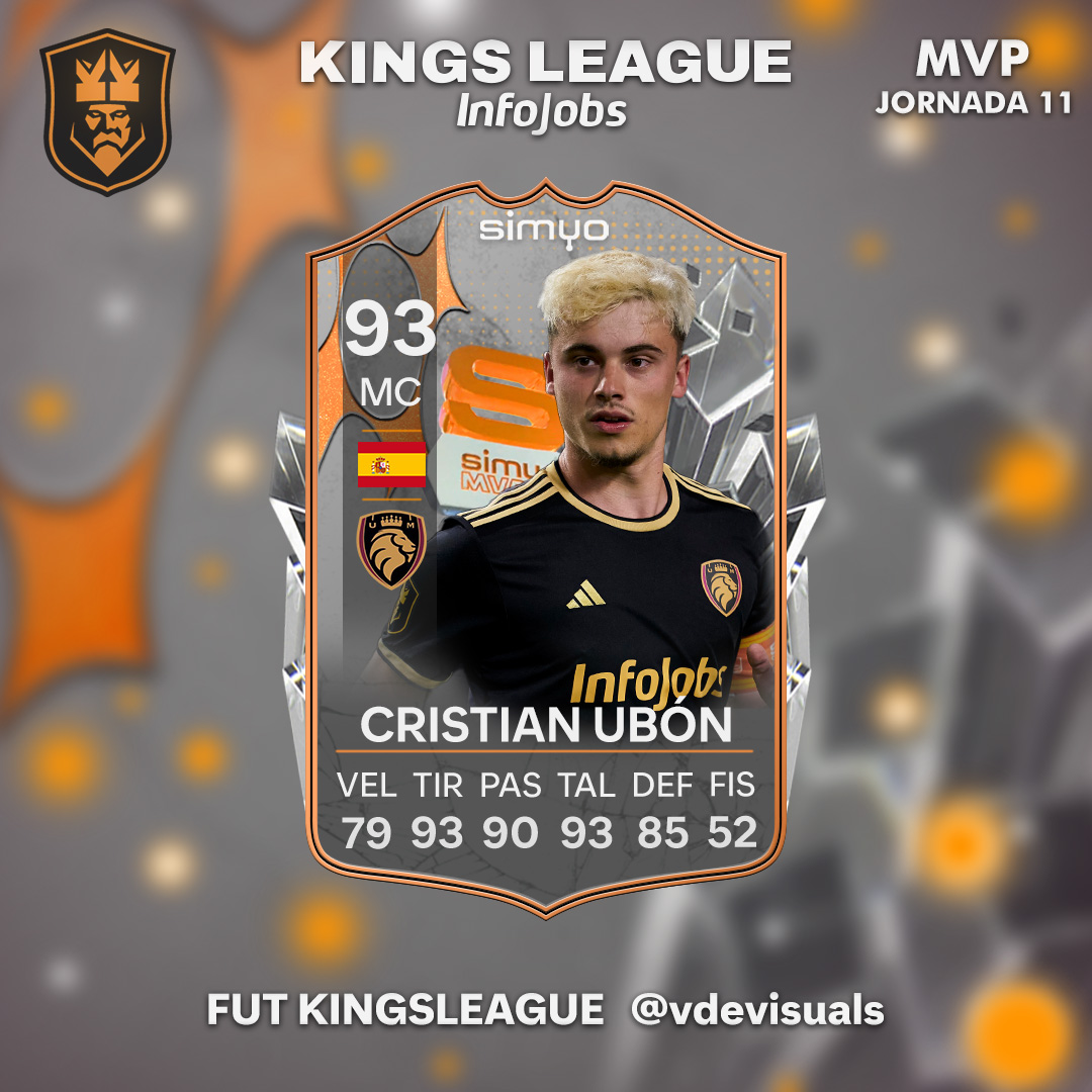 vdevisuals's tweet photo. @UltMostoles @KingsLeague @cristiianubonn @simyo_es https://t.co/XidY0AhUnW