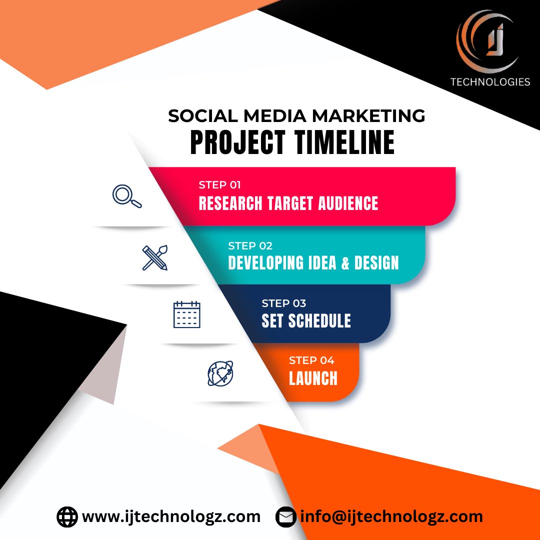 IjTechnologies's tweet photo. ONE STOP FOR ALL SOLUTIONS.
https://t.co/hkx3RDbNzt
social media marketing
project timeline.
#bposolution #bposervices #hiring #callcenter #jobinjhelum #hiring2022 #ijtechnologies #ijtechnologz #bppo #BPO #BPOJobs #BPO #bpojobs https://t.co/gGOpjRFNlf
