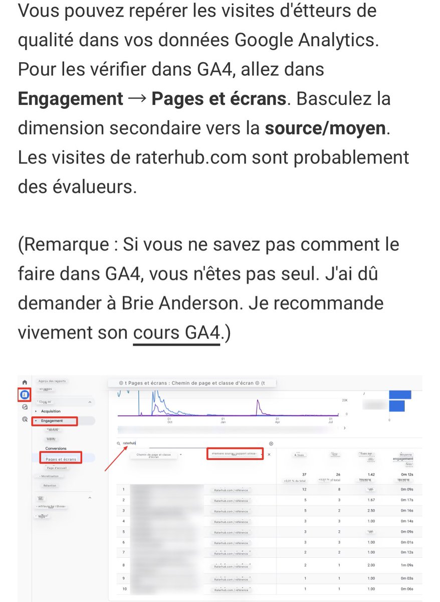 Fabien SEO ✳️ tweet media