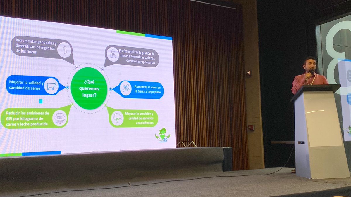 GGGICol's tweet photo. #AEstaHora, participamos en la presentación de @GansoColombia, quien comparte su experiencia en el sector cárnico y lácteo para el monitoreo y la trazabilidad de los bosques, reafirmando el compromiso con los @ACD_Col y la sostenibilidad de Colombia.🌳🐄 
🇨🇴#PorLaCeroDeforestación