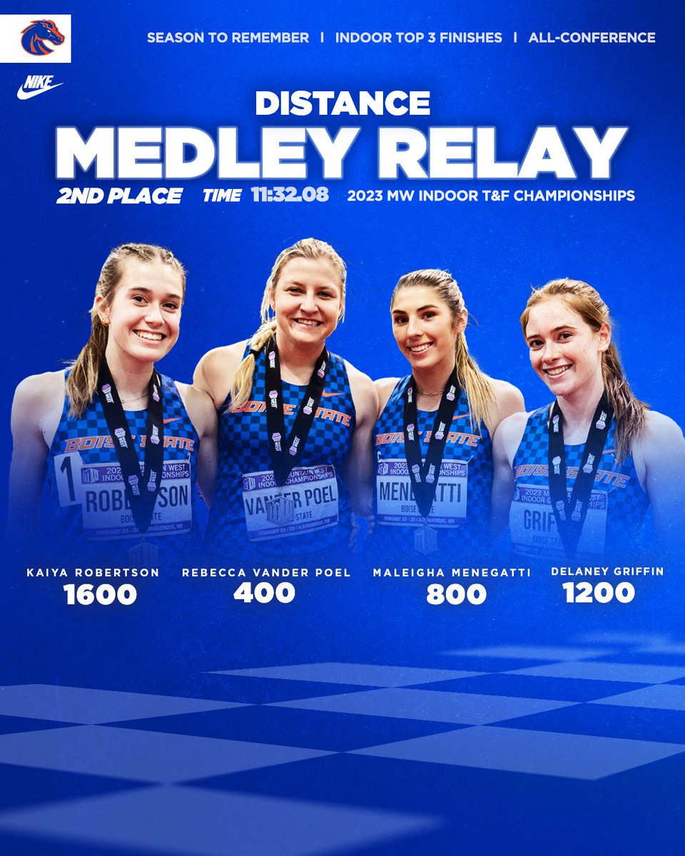 BroncoSportXCTF's tweet photo. 𝟐𝟎𝟐𝟑: 𝐀 𝐒𝐞𝐚𝐬𝐨𝐧 𝐭𝐨 𝐑𝐞𝐦𝐞𝐦𝐛𝐞𝐫

Let's celebrate this quartet (Kaiya Robertson, Rebecca Vander Poel, MaLeigha Menegatti and Delaney Griffin) who worked together and placed second at the 2023 MW Indoor Track &amp; Field Championships! 🐴

#BleedBlue | #WhatsNext https://t.co/SkeLt8E3Yj
