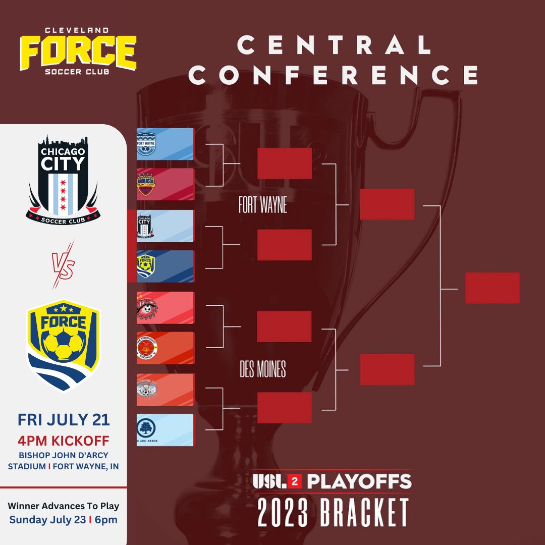 Cleveland Force USL tweet media
