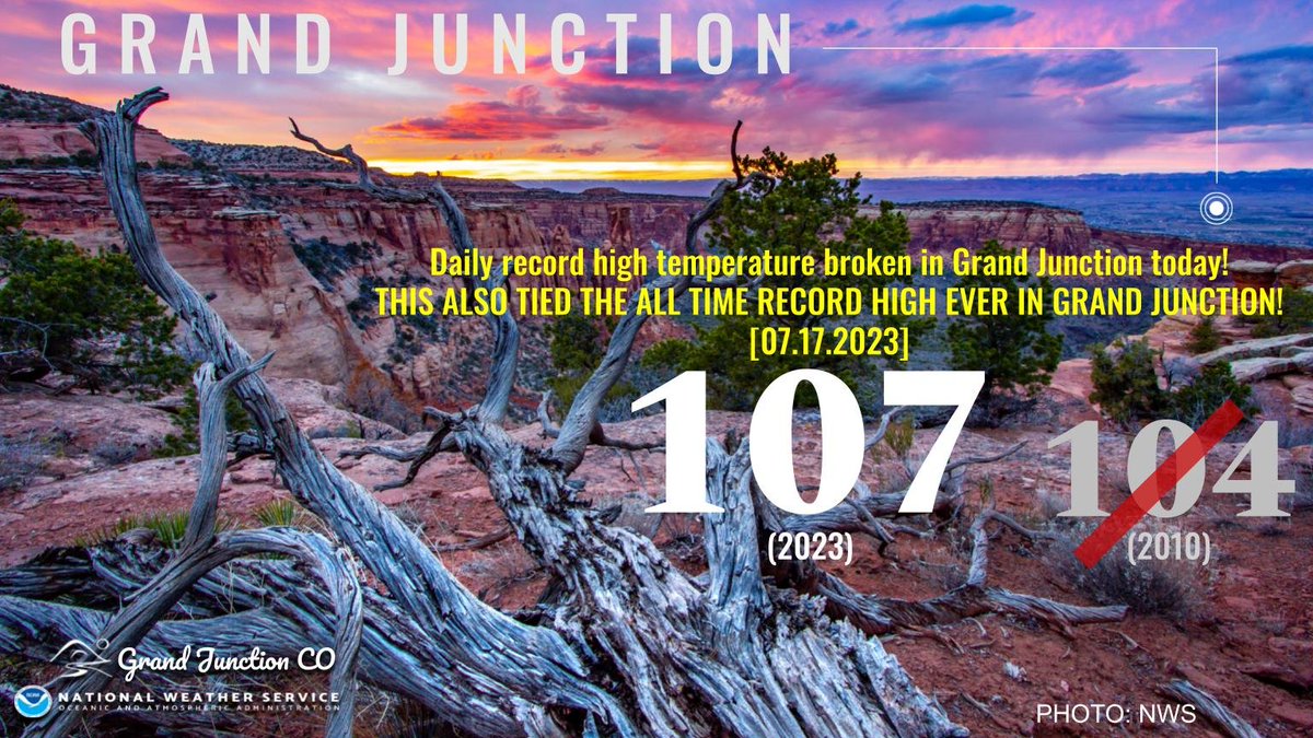 NWSGJT's tweet image. As of 3:45 pm MDT, the temperature at Grand Junction Regional Airport hit 107 degrees. This set a new record high for July 17, breaking the previous record of 104 set in 2010.  Also, this ties the ALL TIME RECORD HIGH for Grand Junction of 107.  Will we break it today? #COwx