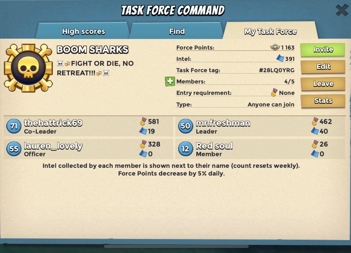 Need help with growth, anyone is acceptable to join. Will be doing Weekly Operations dlvr.it/SsKlzd