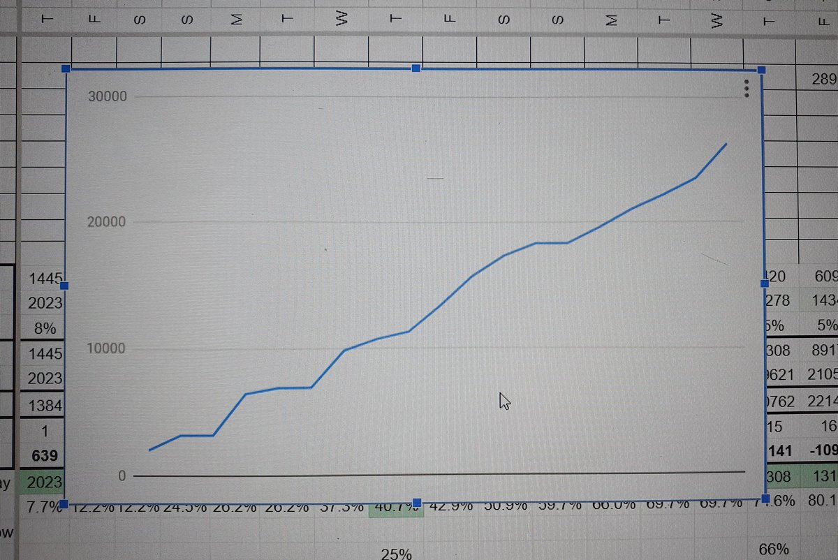 Ben Dewhurst tweet media