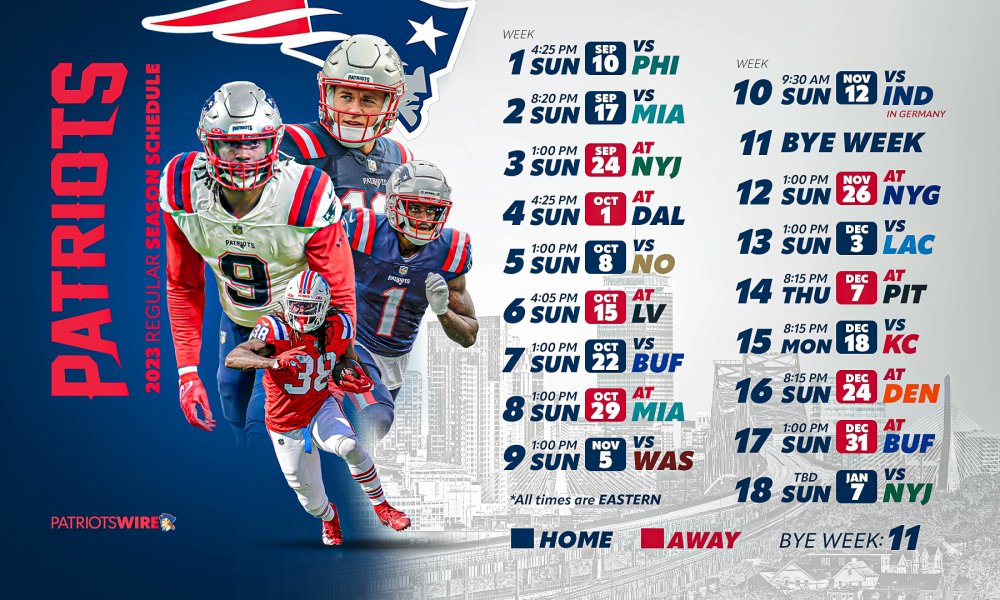 Thomas_Carrieri's tweet photo. Now that we know the Patriots aren't signing DeAndre Hopkins, what are your record predictions? https://t.co/d3U6yxDulW