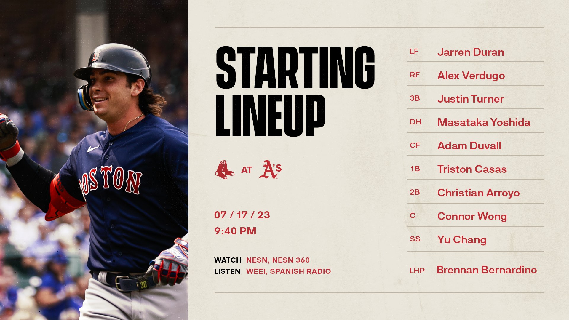 Boston Red Sox Uniform Lineup